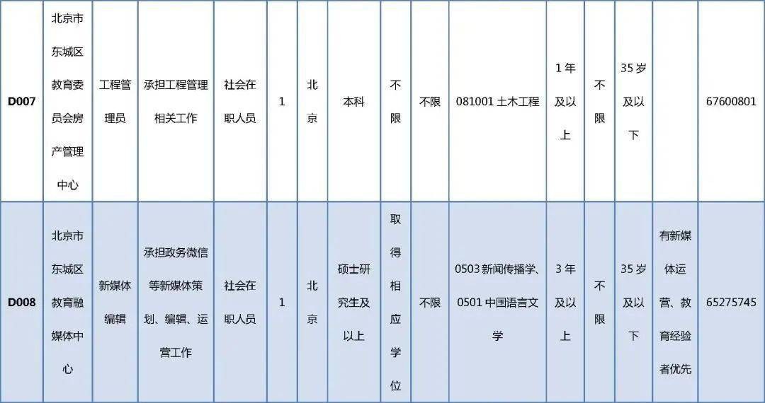 天河区成人教育事业单位新项目，终身教育与社区发展融合推进