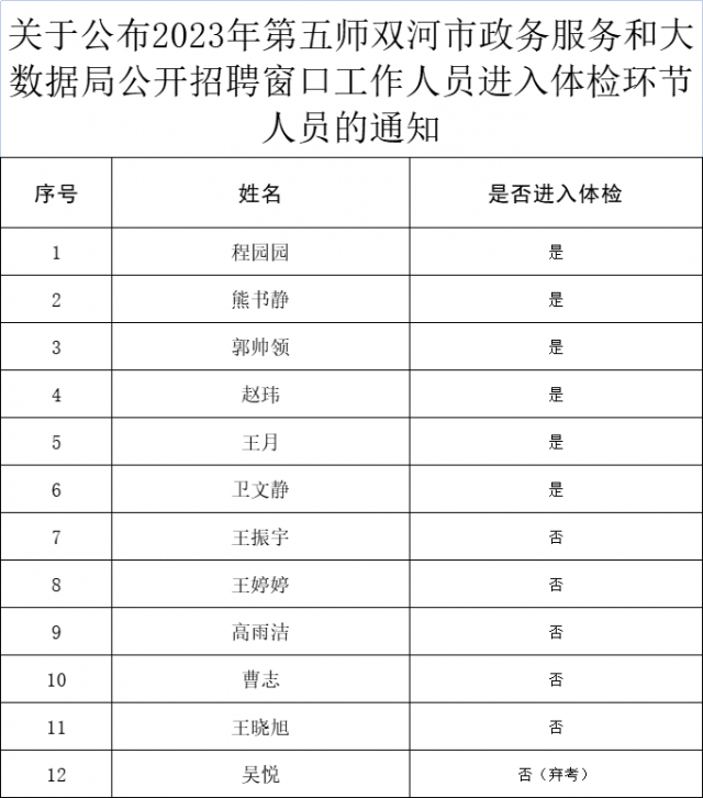 2024年12月 第1323页