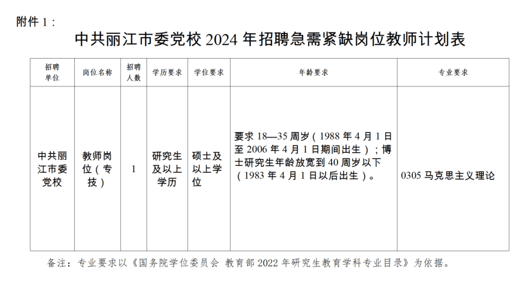 澄江县教育局最新招聘公告概览