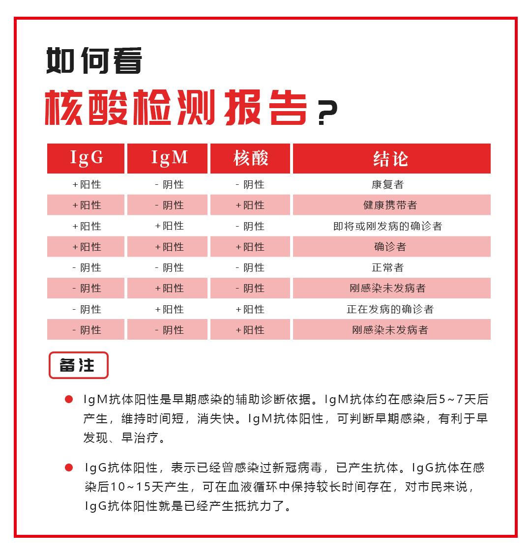 渝水区计划生育委员会最新资讯