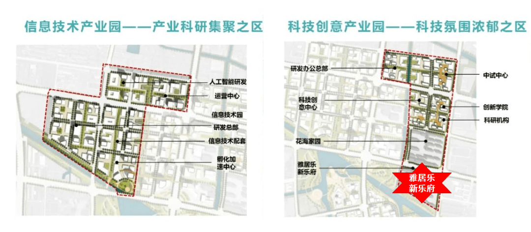 卫东区科学技术和工业信息化局发展规划展望