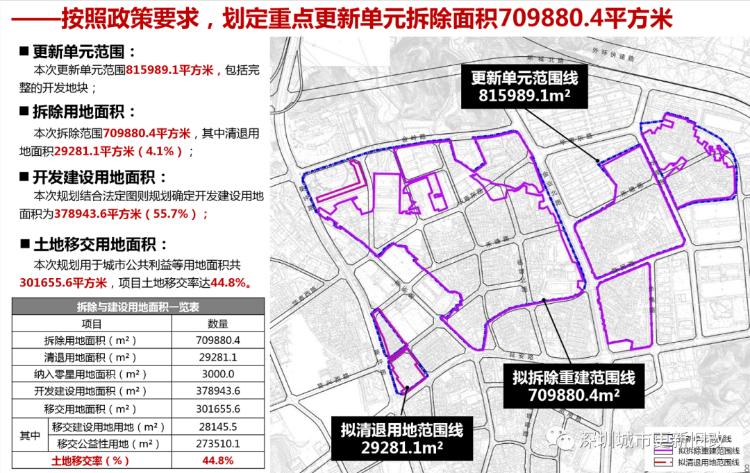 汉滨区发展和改革局人事任命，注入新动力，推动区域发展迈向新高度