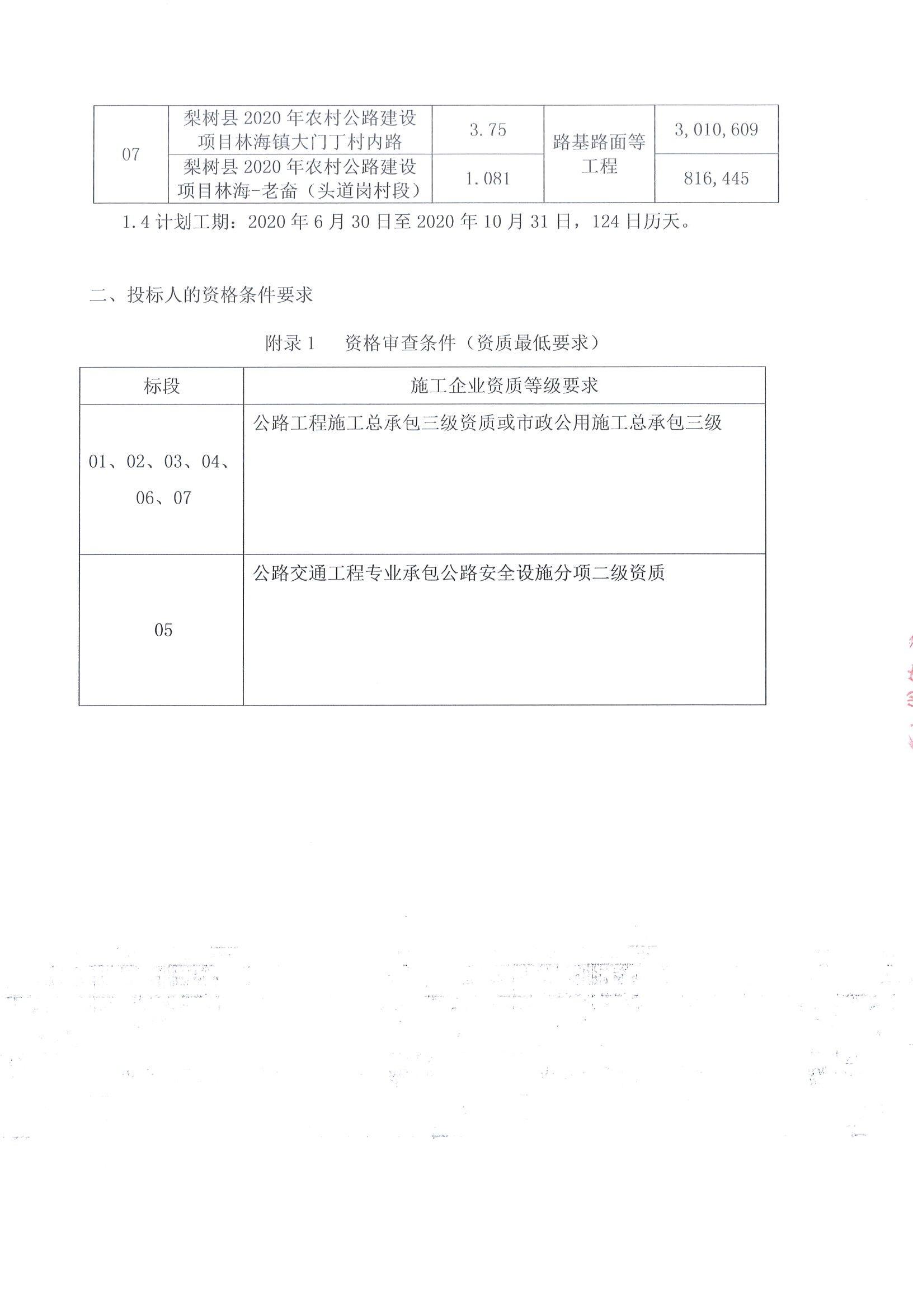 东胜区级公路维护监理事业单位最新项目概览