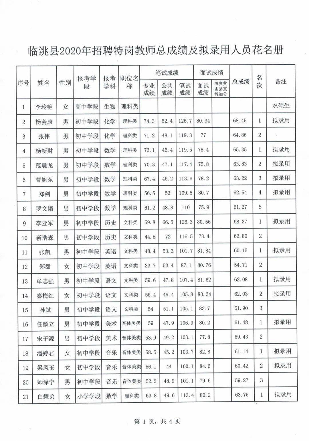 肃南裕固族自治县特殊教育事业单位招聘信息与解读公告