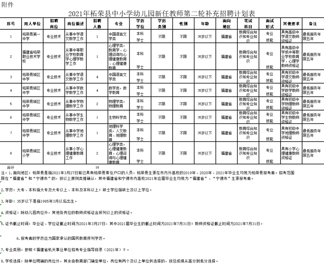 2024年12月7日 第43页