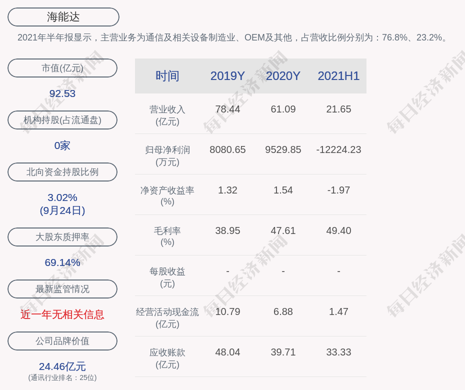 东川区数据和政务服务局新项目推动数字化转型，优化政务服务体验