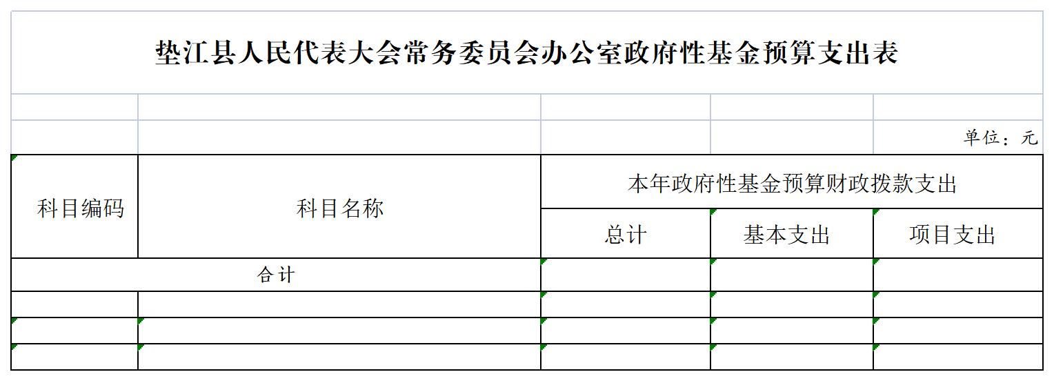 垫江县财政局人事任命揭晓，共筑未来财政新蓝图