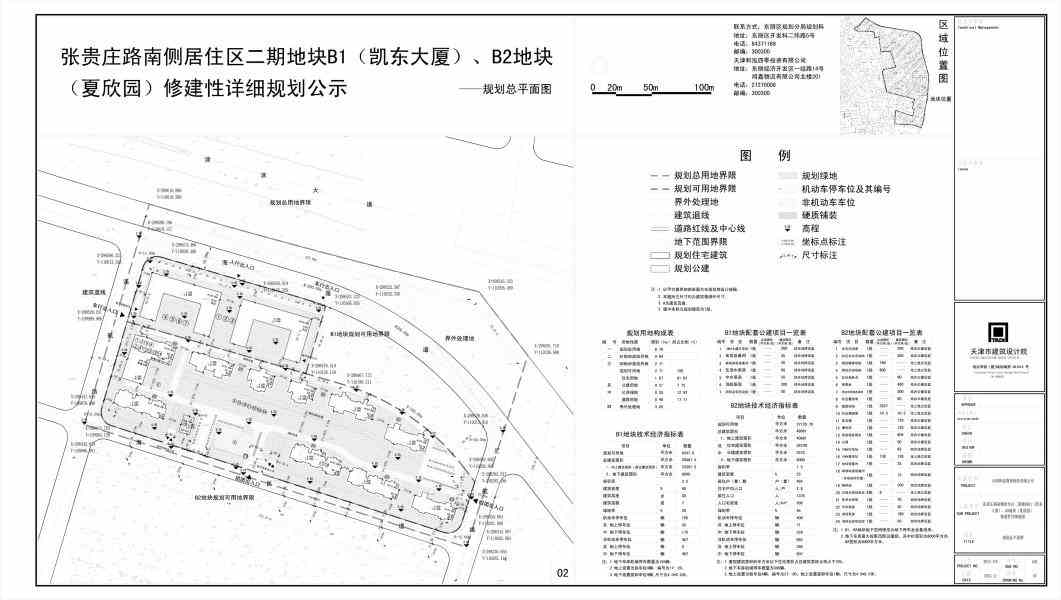 张贵庄街道最新项目，先锋力量引领城市发展之路