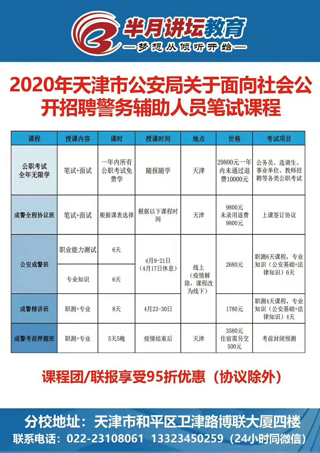 天津市公安局最新招聘信息全面解析