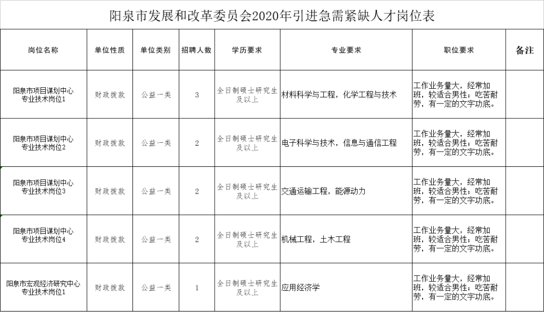 2024年12月9日 第29页