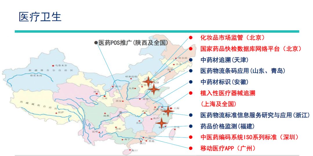 和田地区市质量技术监督局发展规划展望