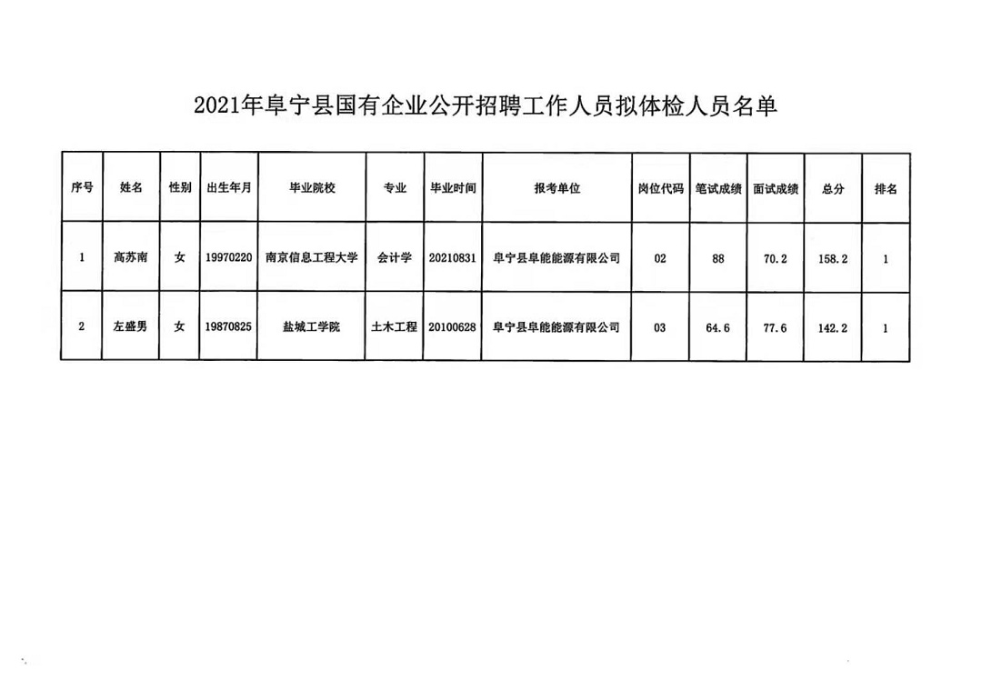 宁强县司法局最新招聘公告详解