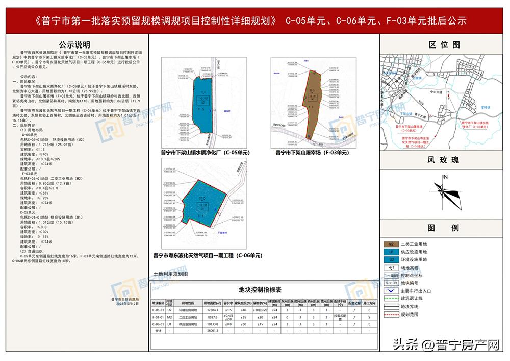 下架山镇新项目，引领地方发展的璀璨明珠闪耀未来之路