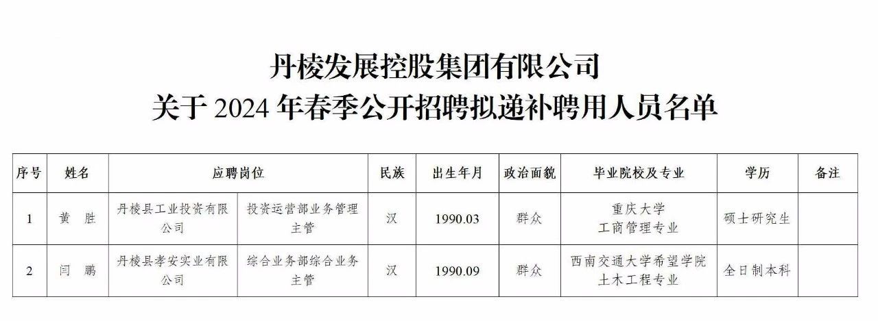 2024年12月10日 第62页