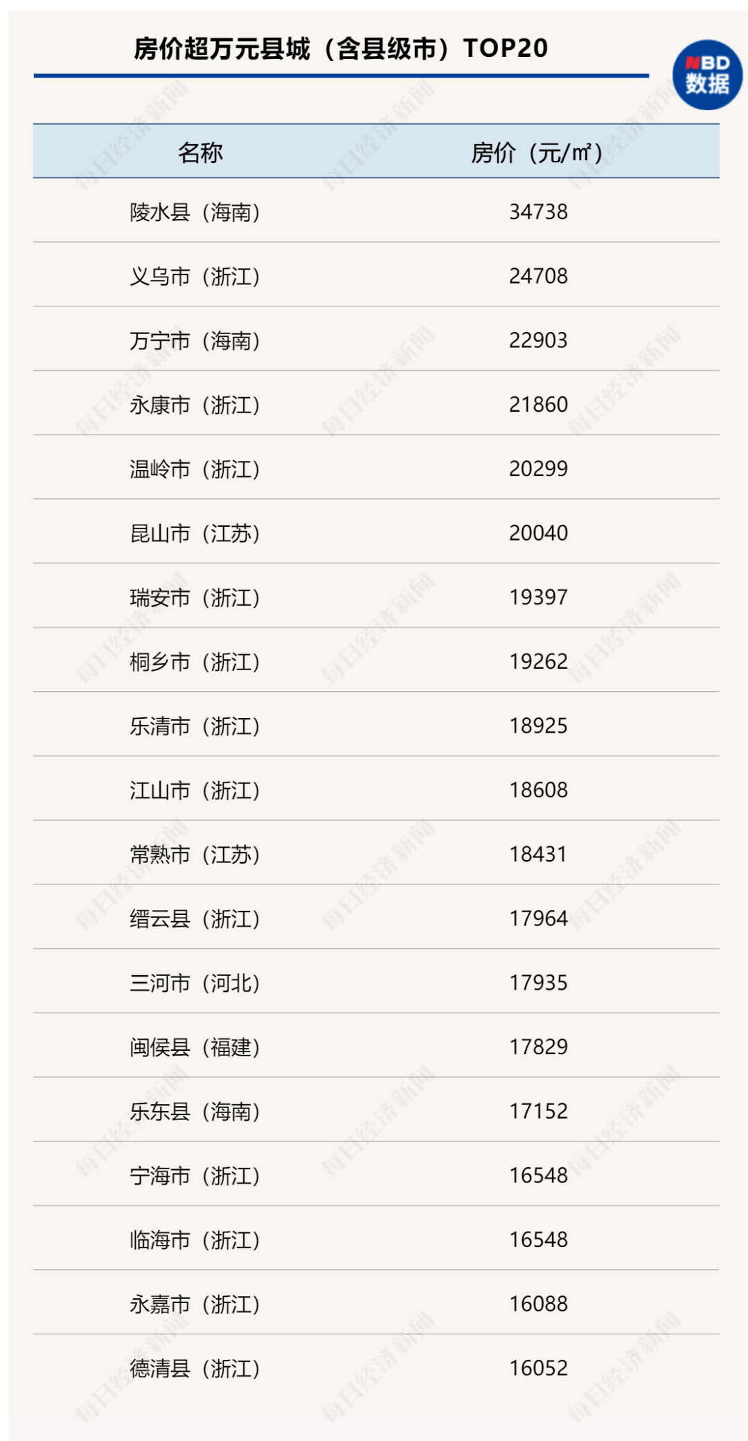 泾源县市场监督管理局人事任命推动市场监管事业再上新台阶