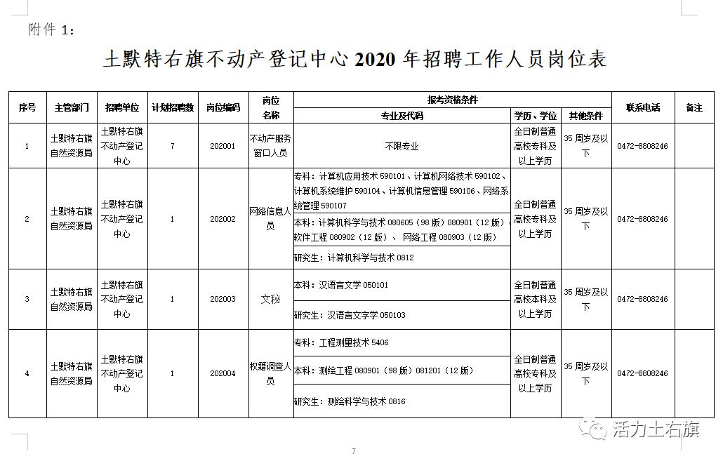 2024年12月11日 第77页