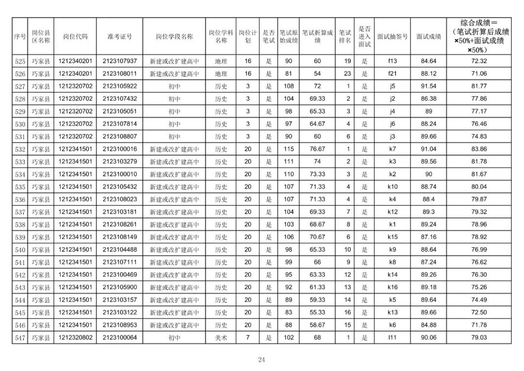 2024年12月11日 第47页