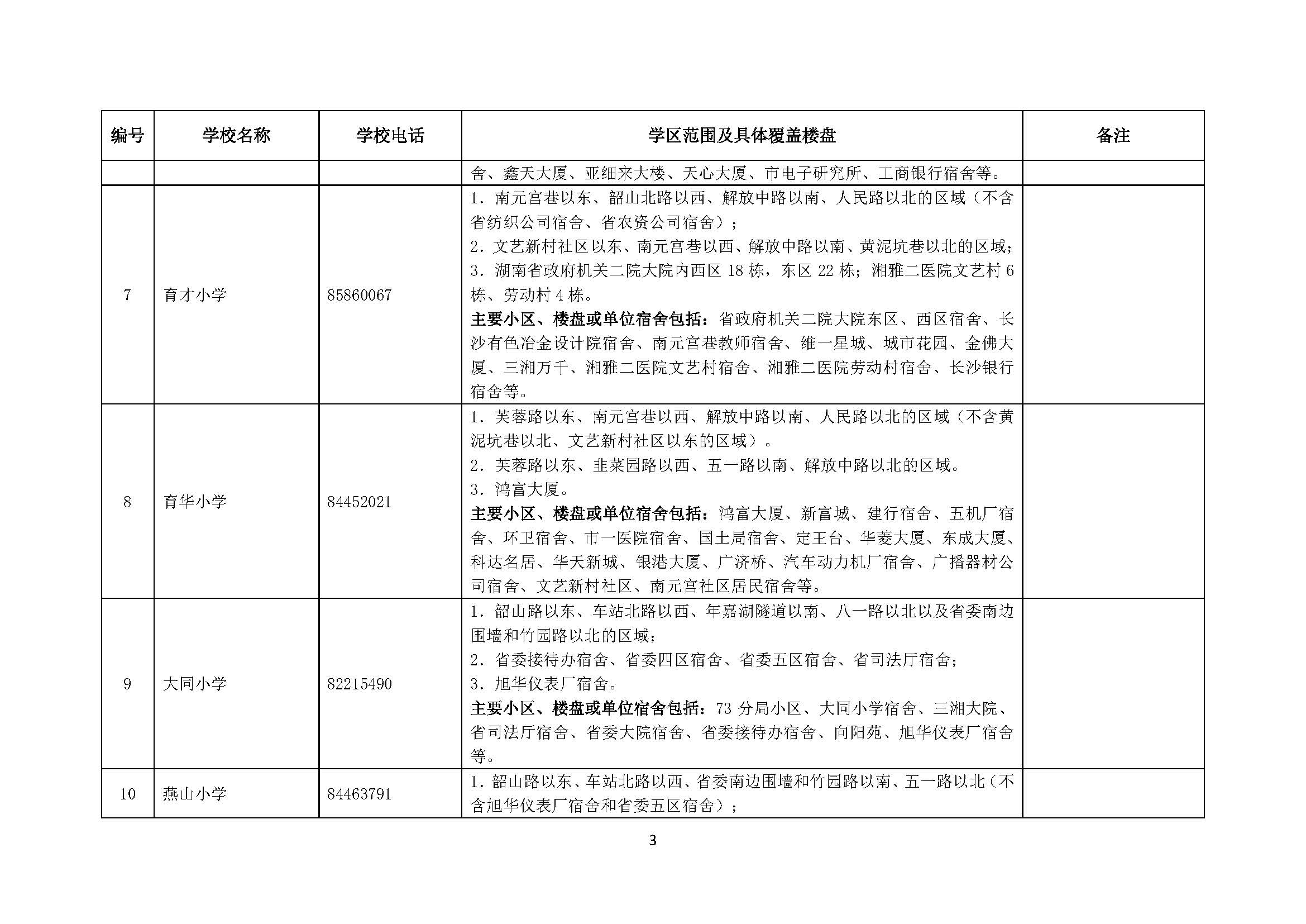 东安区成人教育事业单位发展规划概览