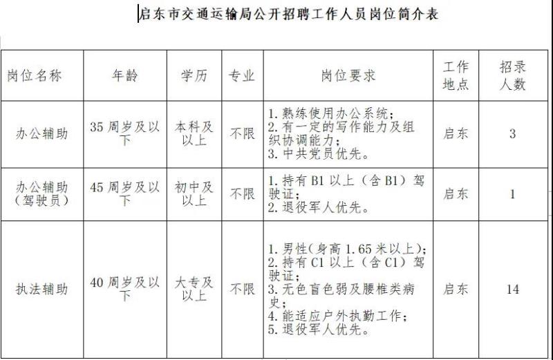 2024年12月 第265页