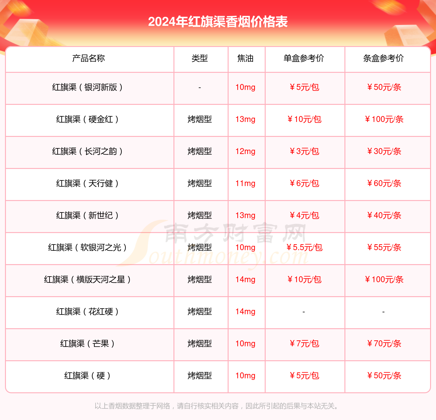 世纪最新价格与市场趋势深度解析报告