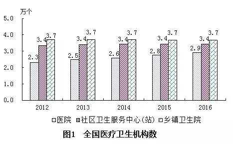 山阴县计划生育委员会最新发展规划概览