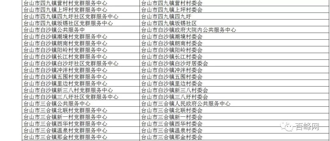 龙海市数据和政务服务局最新项目进展深度剖析