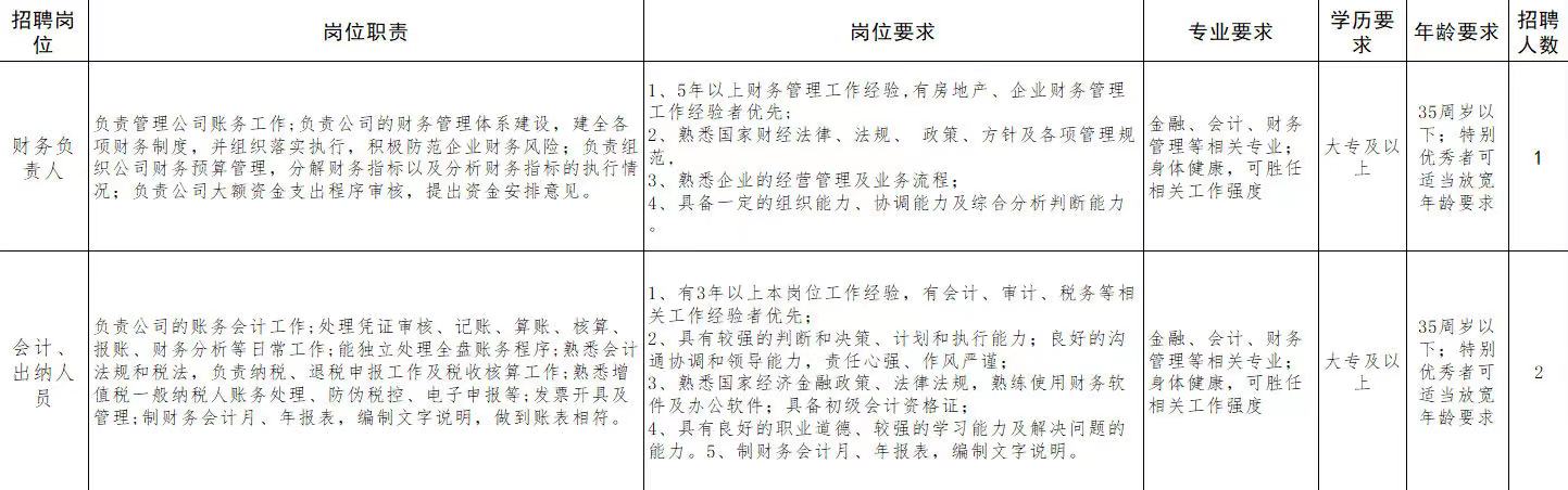 汝阳县殡葬事业单位招聘信息与职业机会深度探讨