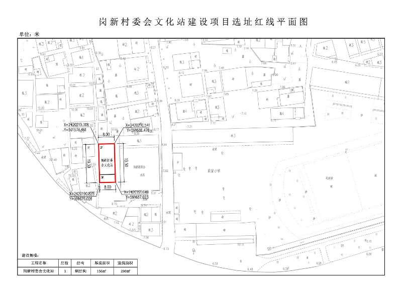 新观村民委员会发展规划概览