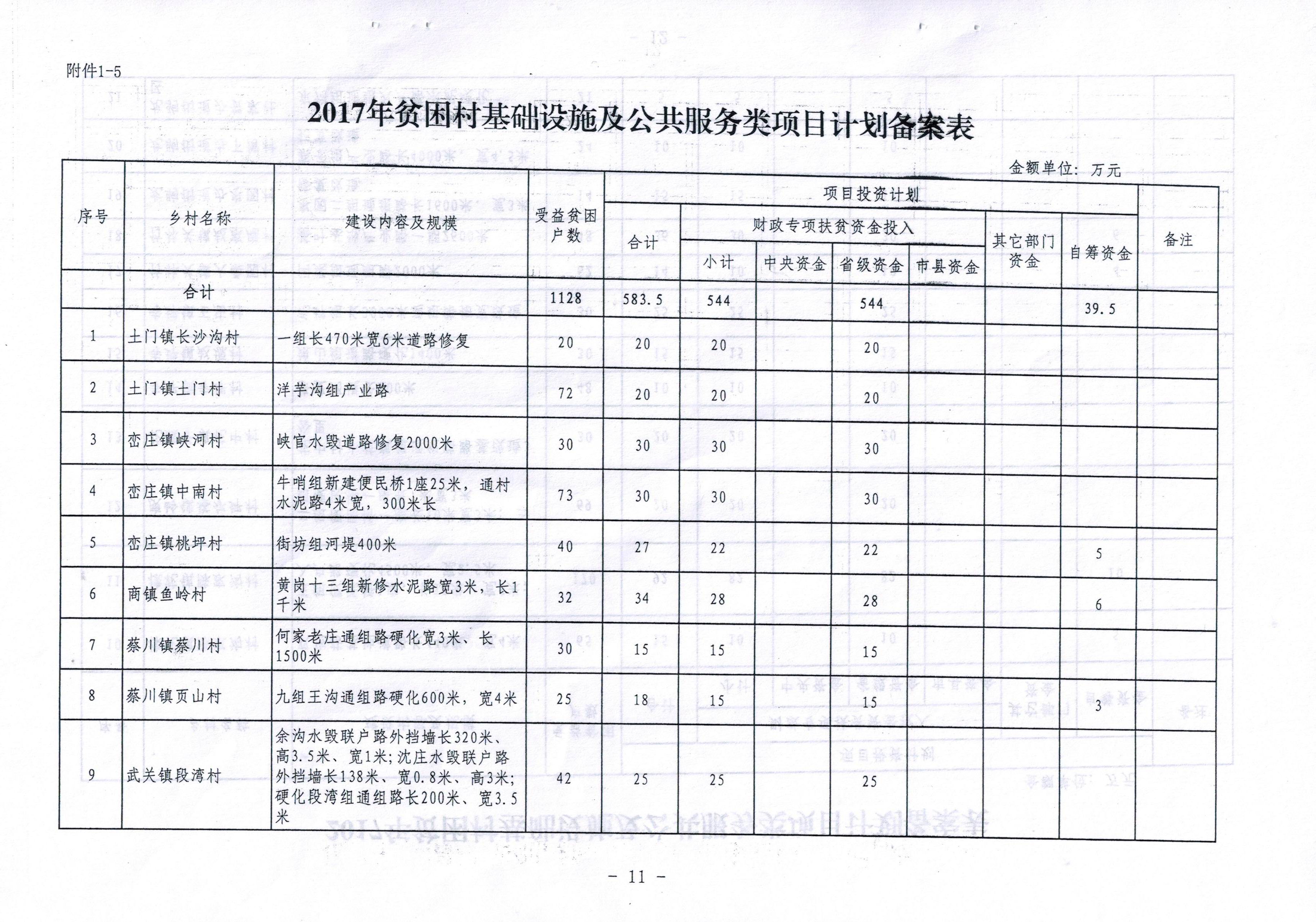 2024年12月 第103页