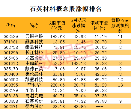 罗城仫佬族自治县公安局发展规划展望