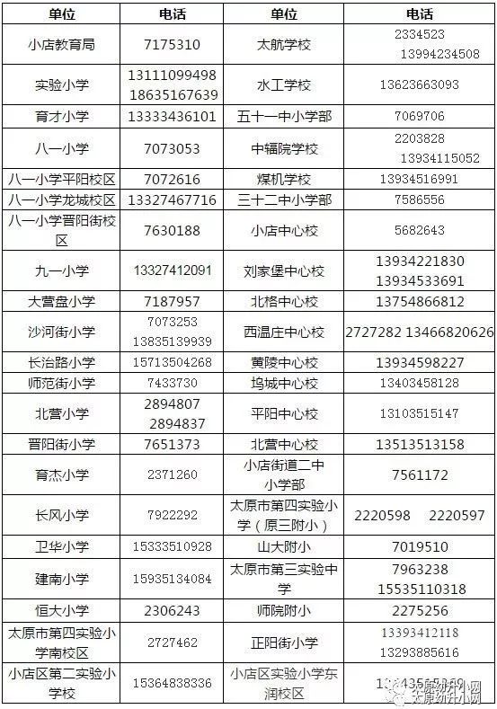 小店区小学最新招聘信息，探索教育新起点之旅