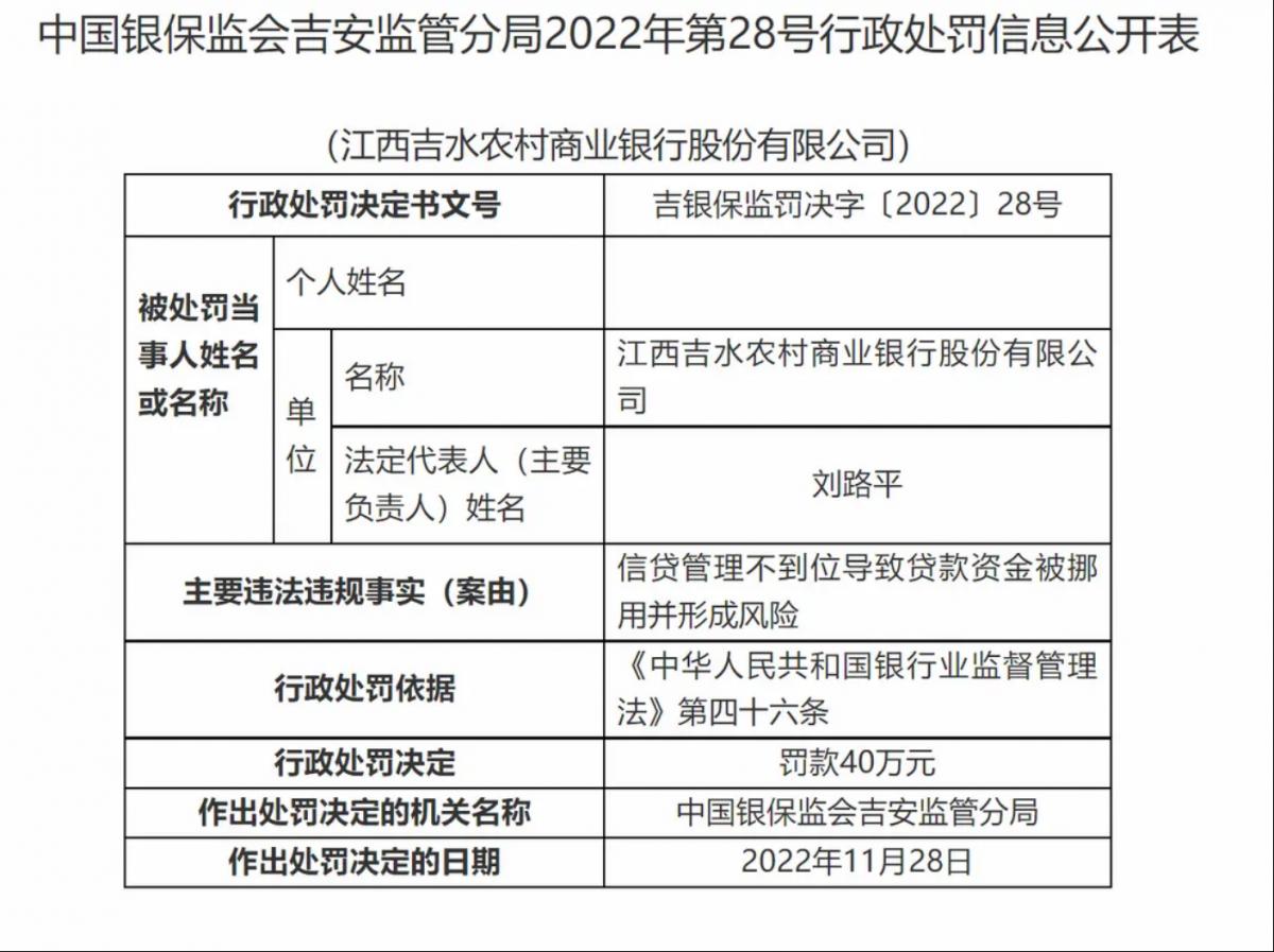 遂川县住房和城乡建设局领导团队全新亮相，未来工作展望与期待