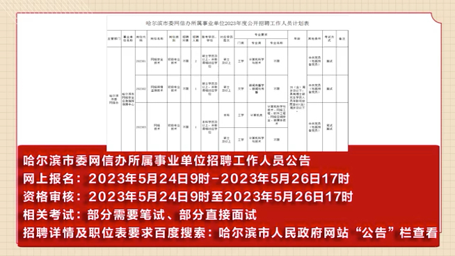 额尔古纳市人民政府办公室最新招聘公告解读