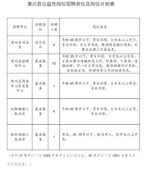 利川市剧团最新招聘信息汇总及详情解析