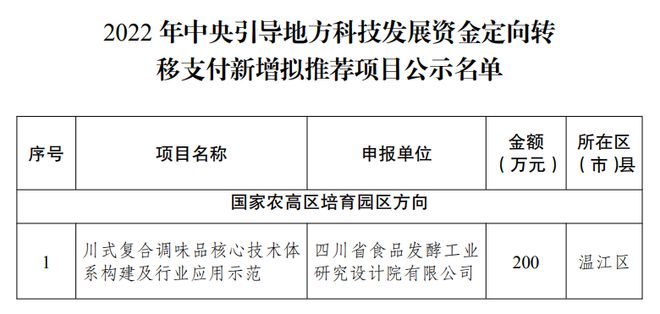 2025年1月1日 第71页