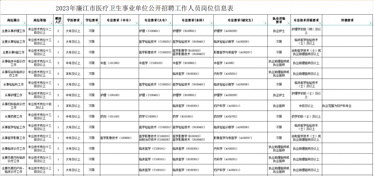 西城区康复事业单位新项目启动，重塑健康生活蓝图