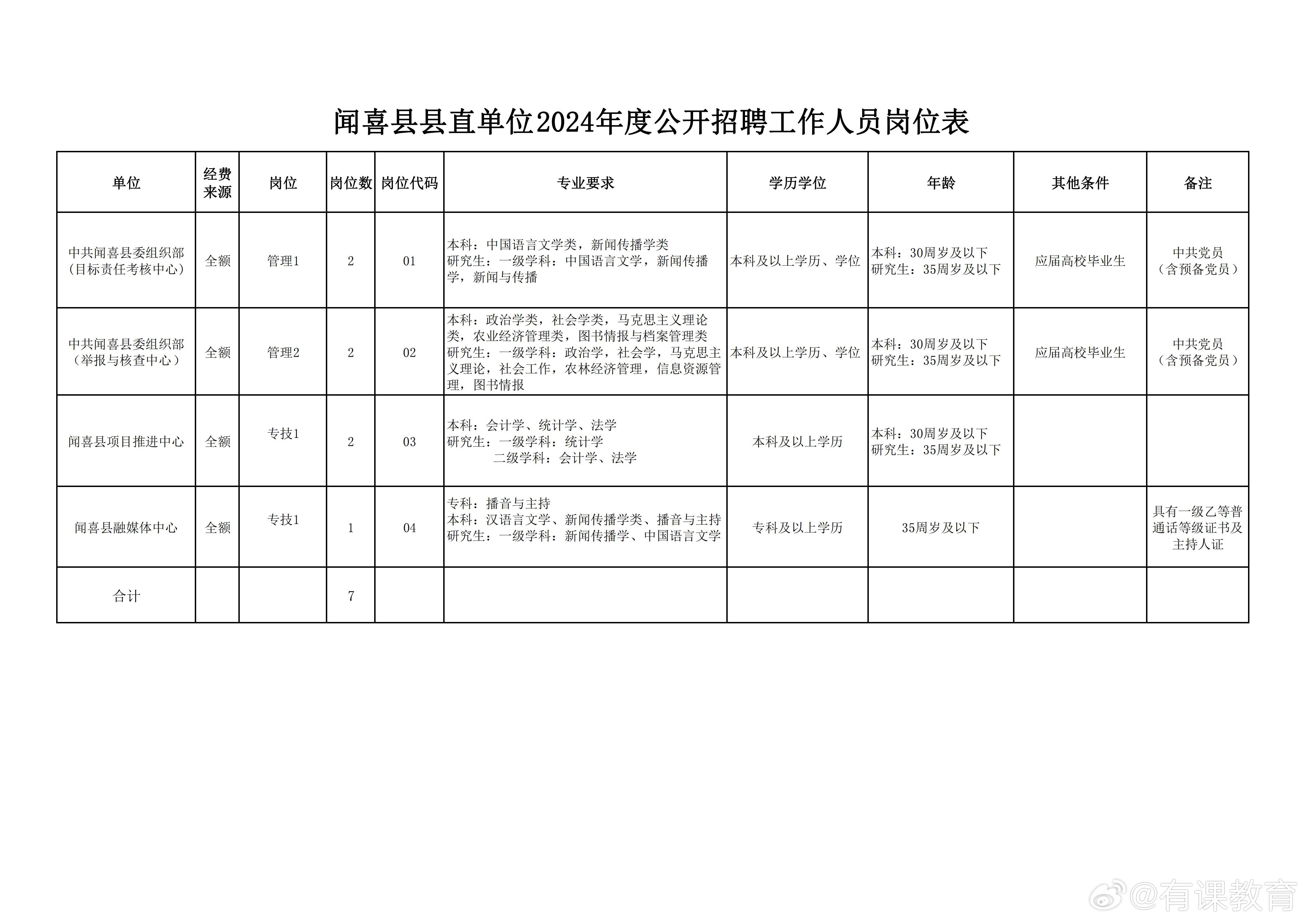 和政县初中最新招聘信息全面解析