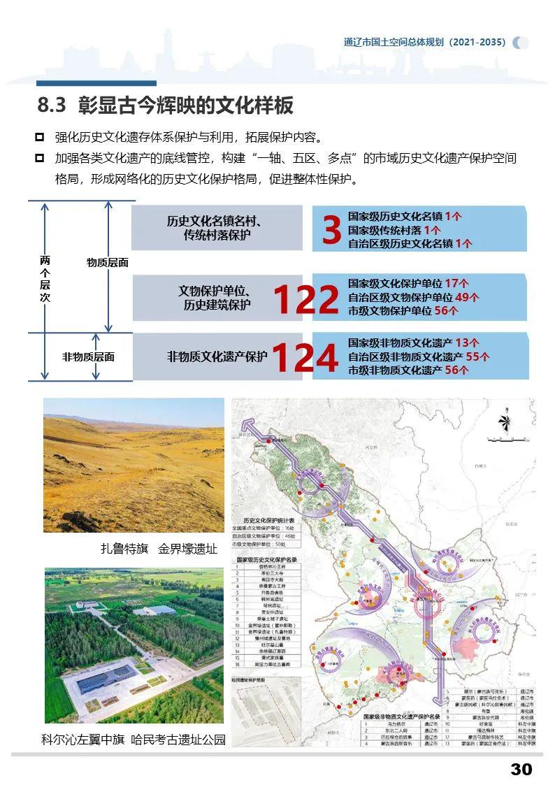 阜新蒙古族自治县文化局发展规划展望