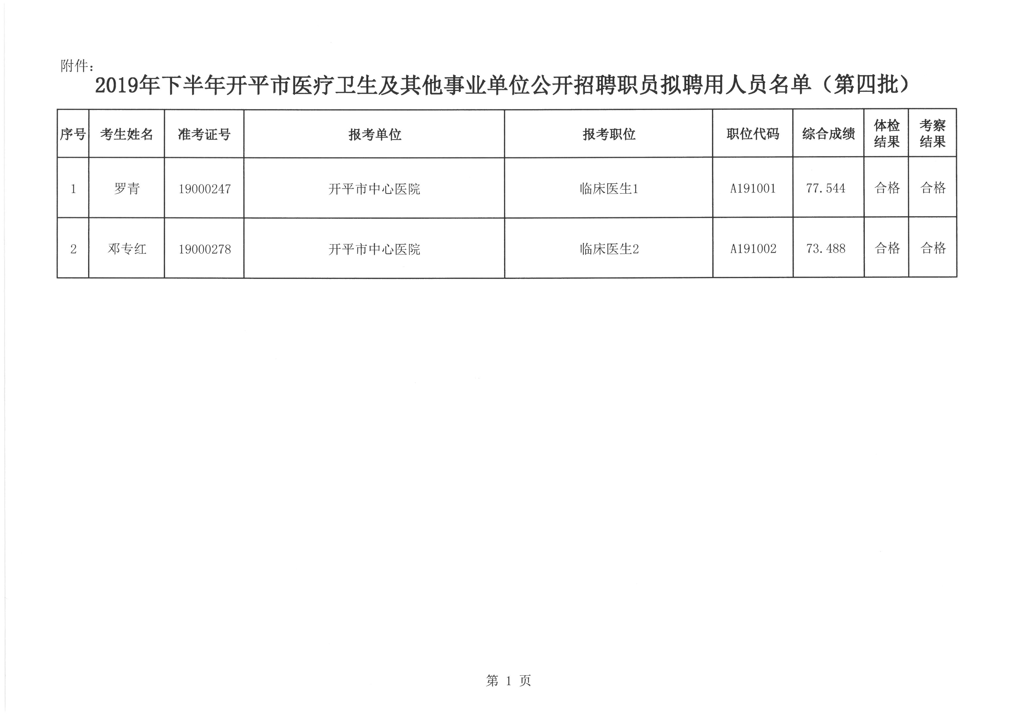 平乐县卫生健康局人事任命，县域医疗卫生事业迎新高度发展