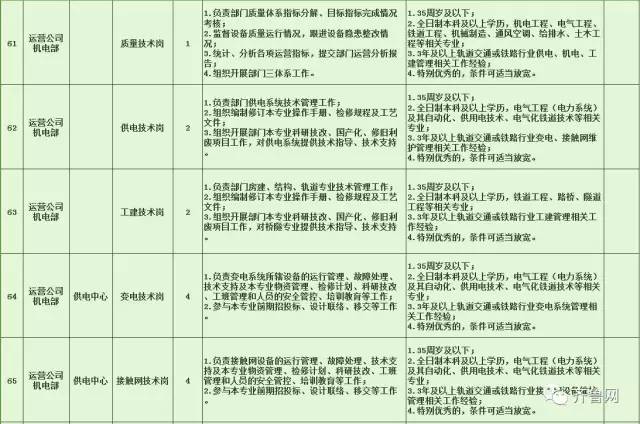 开鲁县特殊教育事业单位招聘最新信息及解读