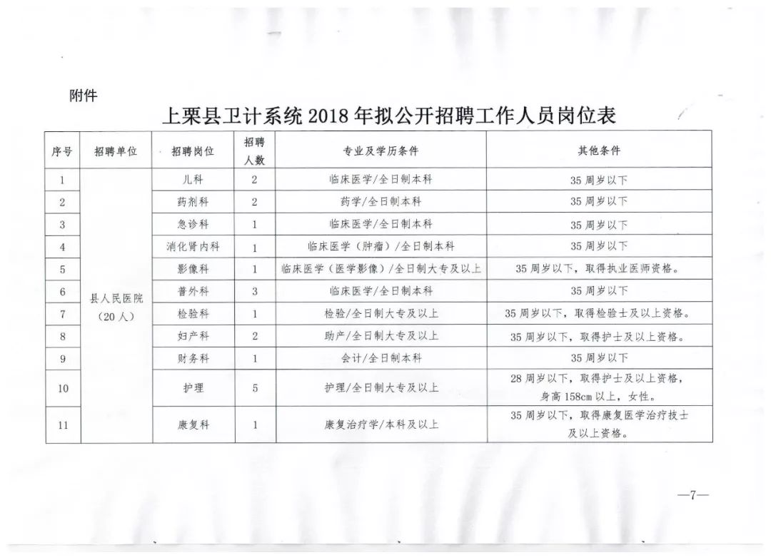 分宜县卫生健康局招聘新资讯详解