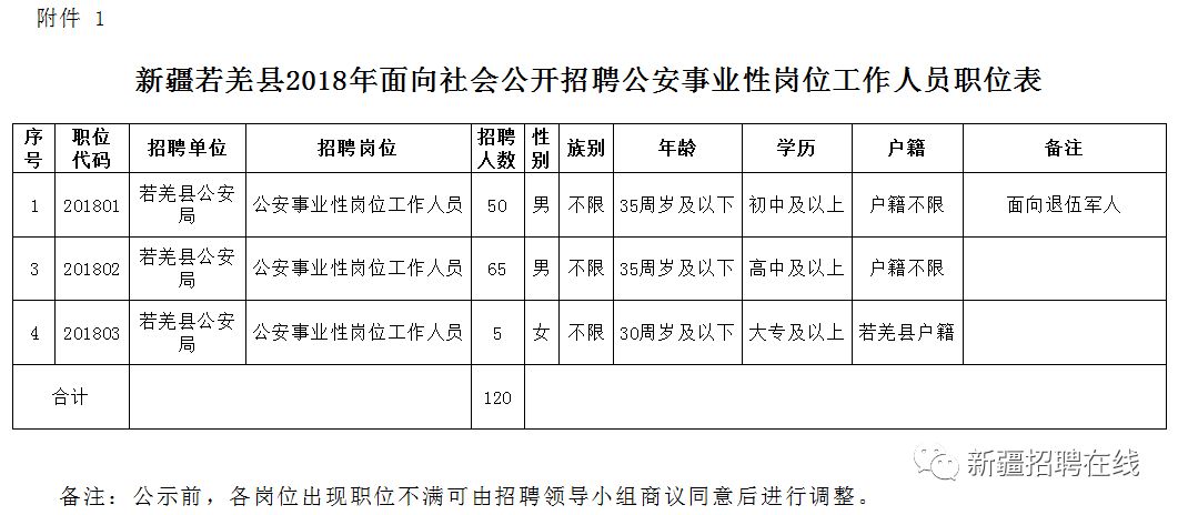 永和县级公路维护监理事业单位人事任命揭晓，影响与展望