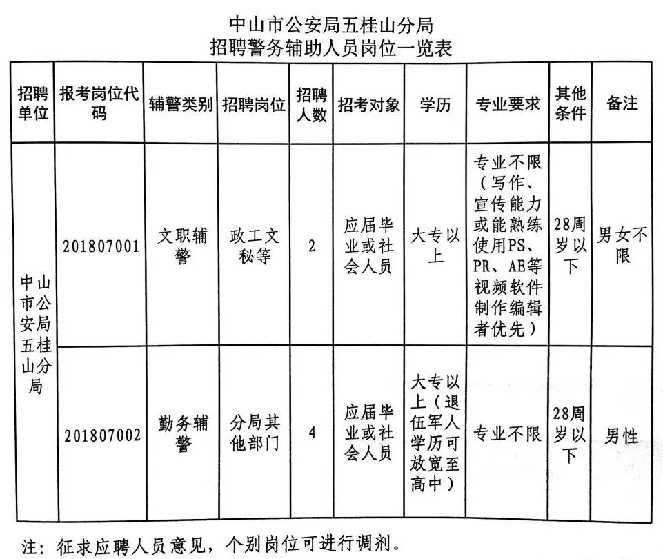 2025年1月3日 第34页