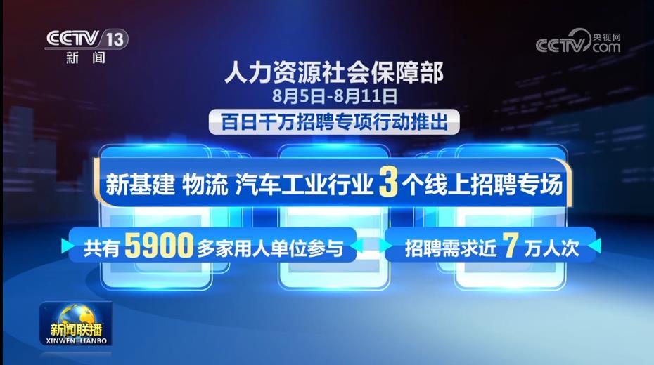 永定区发展和改革局最新招聘概览