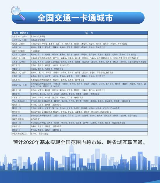 太原市物价局最新发展规划概览