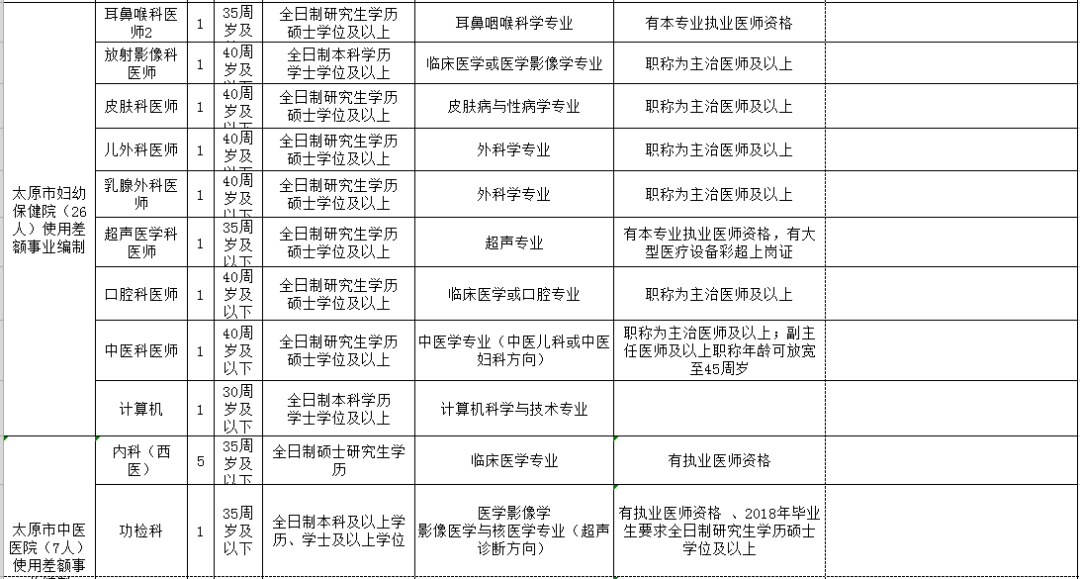 南阳市人口和计划生育委员会最新发展规划概览