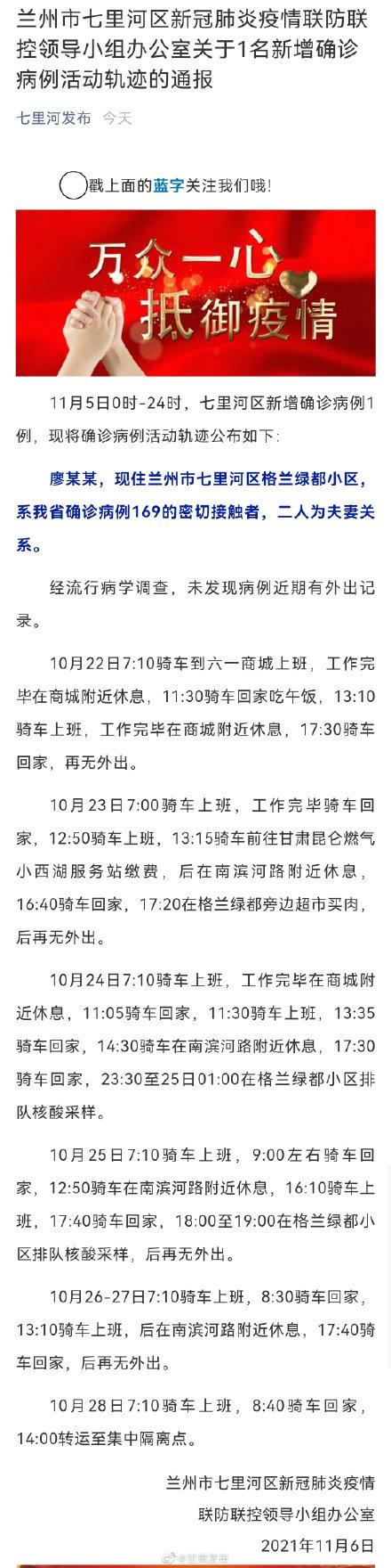 七里河区人民政府办公室最新项目概览