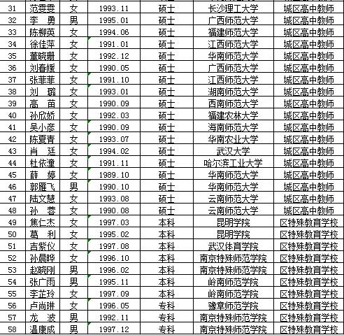 2025年1月4日 第79页