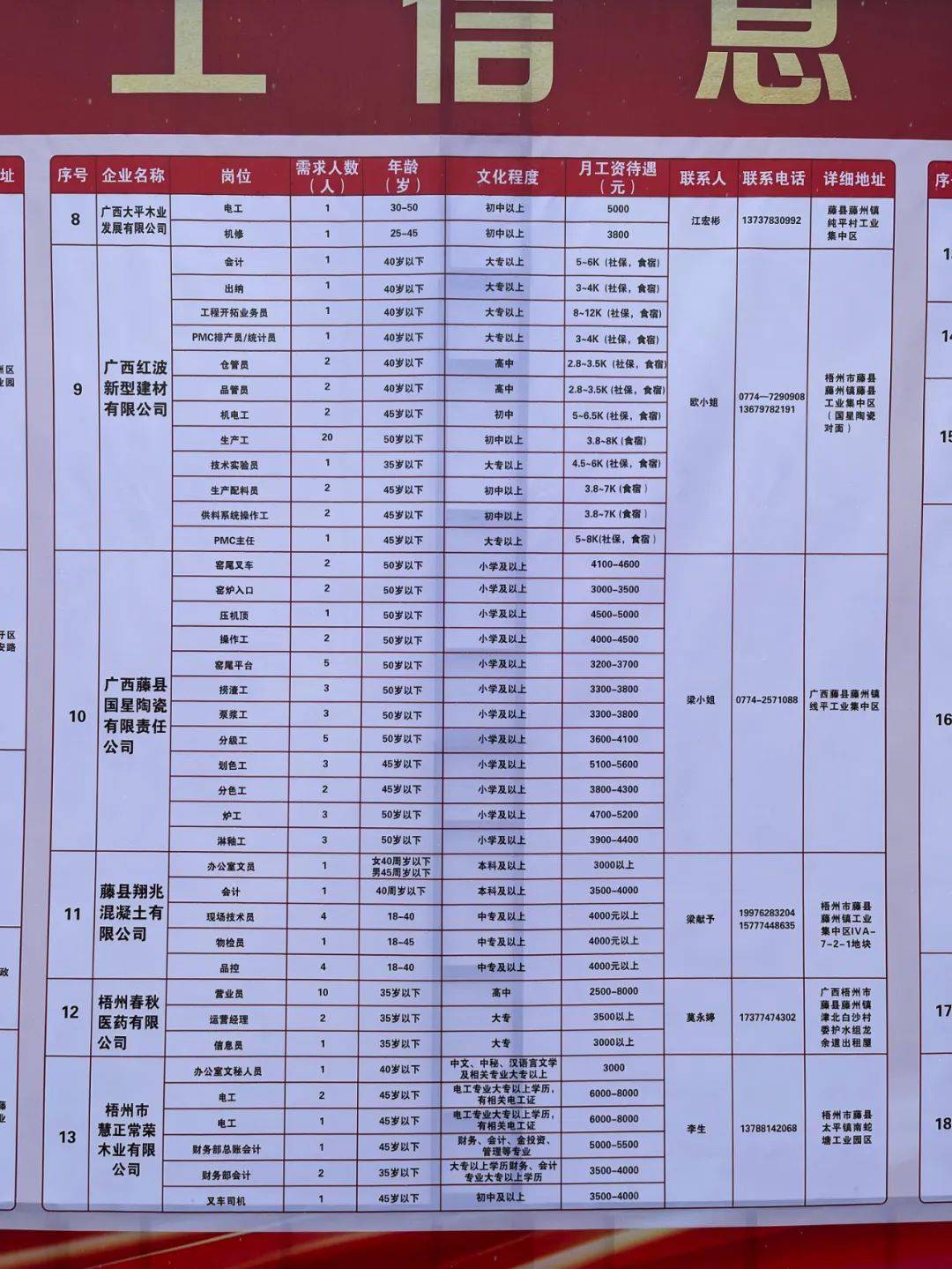 沂水县县级托养福利事业单位招聘启事概览