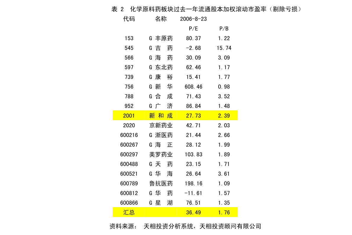 舞钢市防疫检疫站未来发展规划展望